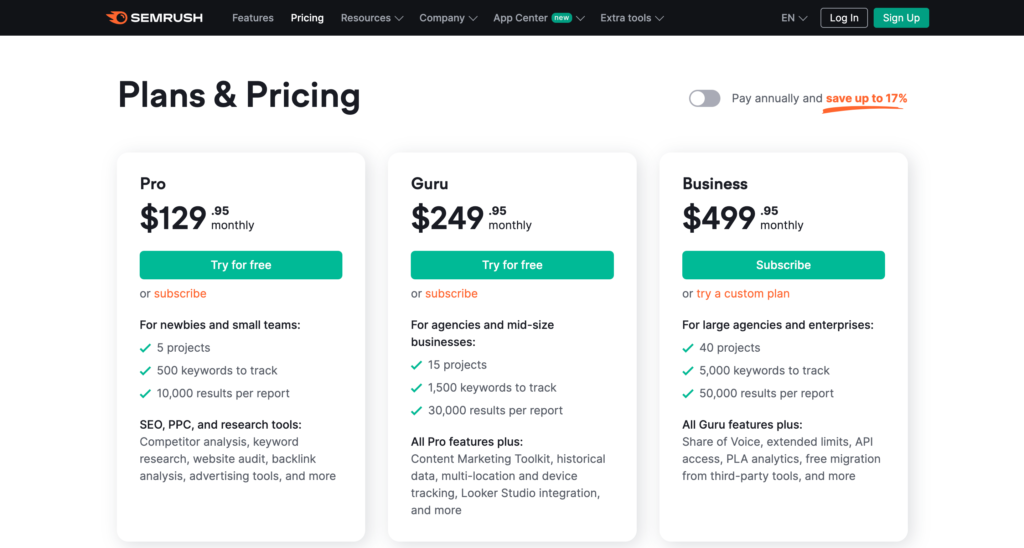 semrush pricing page